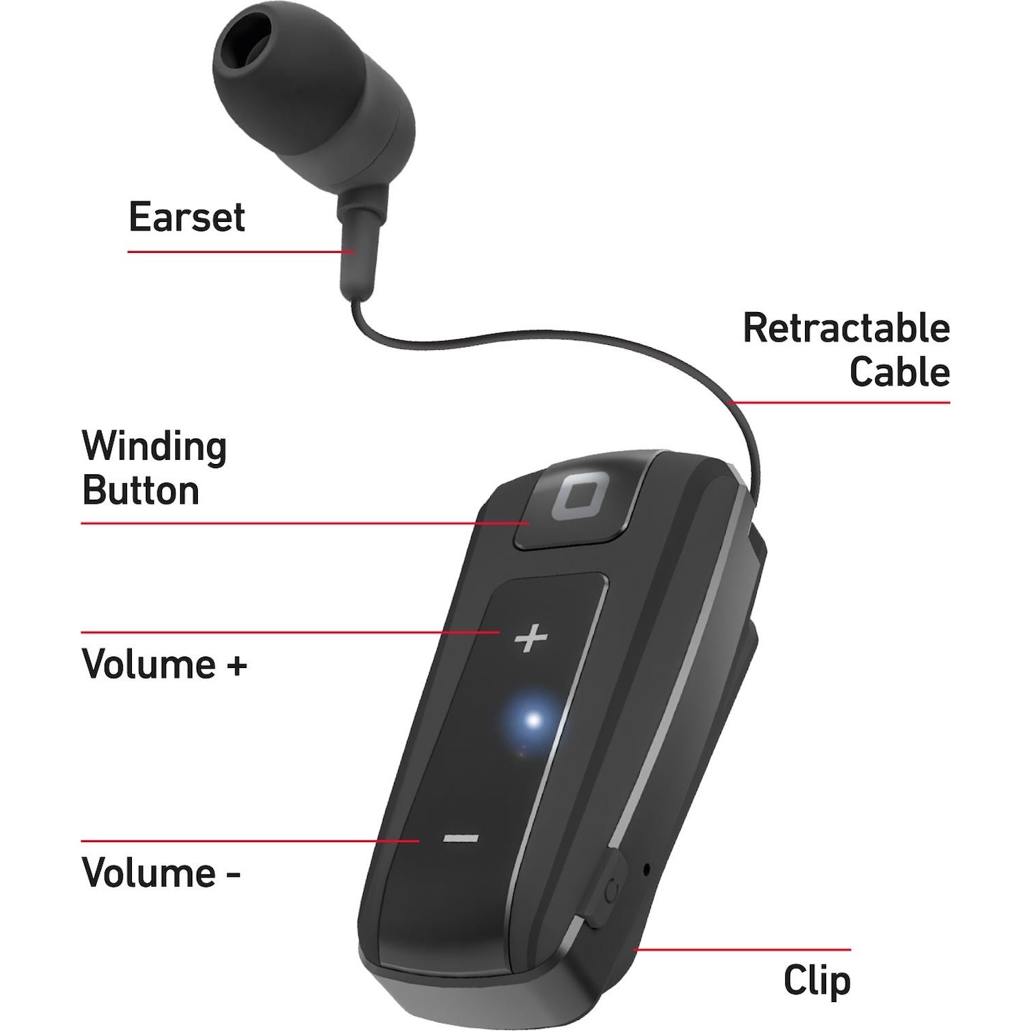 Immagine per Auricolare SBS Bluetooth 3.0 con clip e filo retraibile,colore nero da DIMOStore