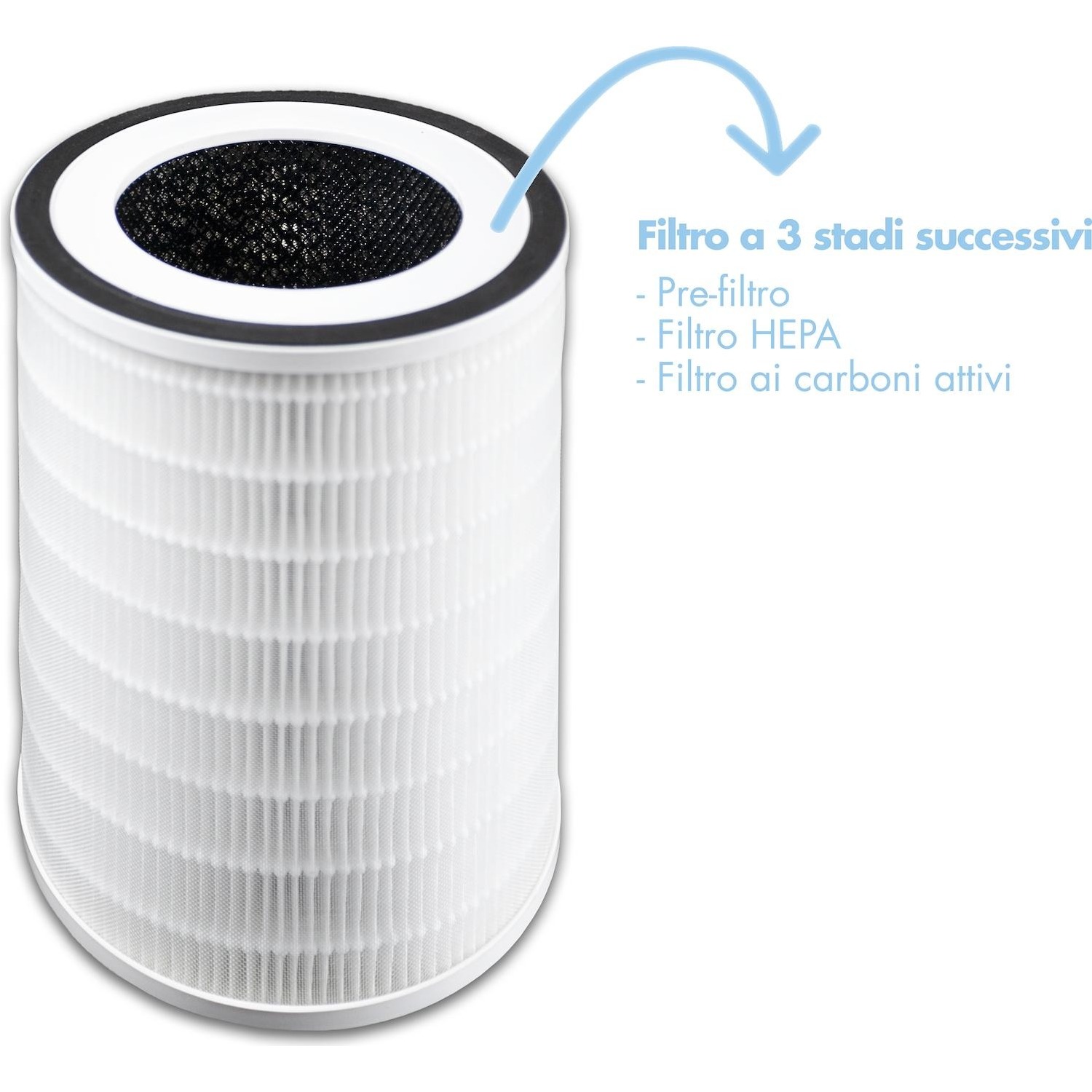 Immagine per Filtro per purificatore d'aria Argoclima compatibile con PURY BABY da DIMOStore