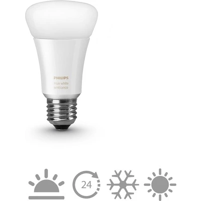 Philips HUE white Ambiance lampadina singola GU10 5,5W - DIMOStore