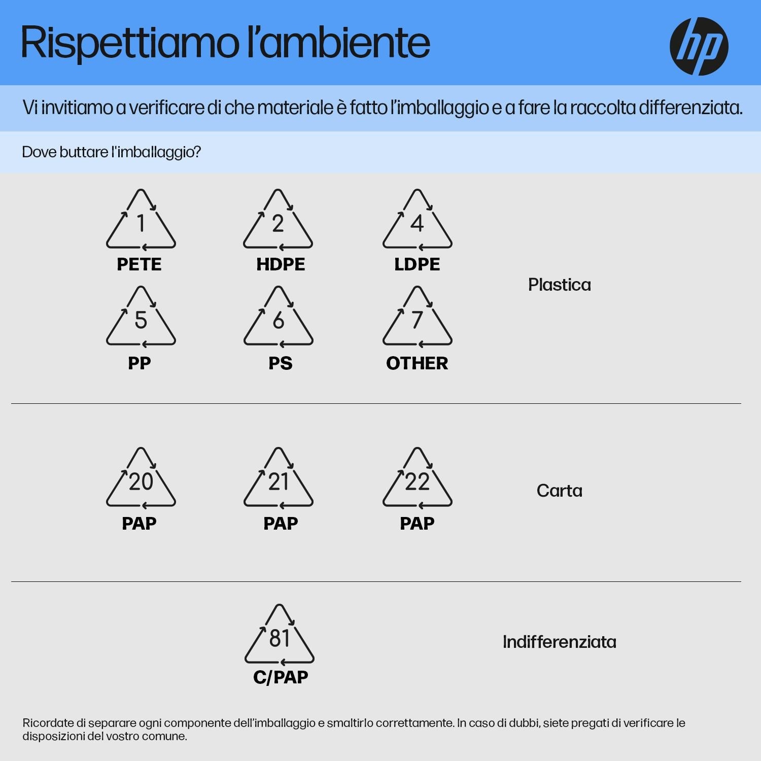 ALIMENTATORE HP USB-C DA 45 W