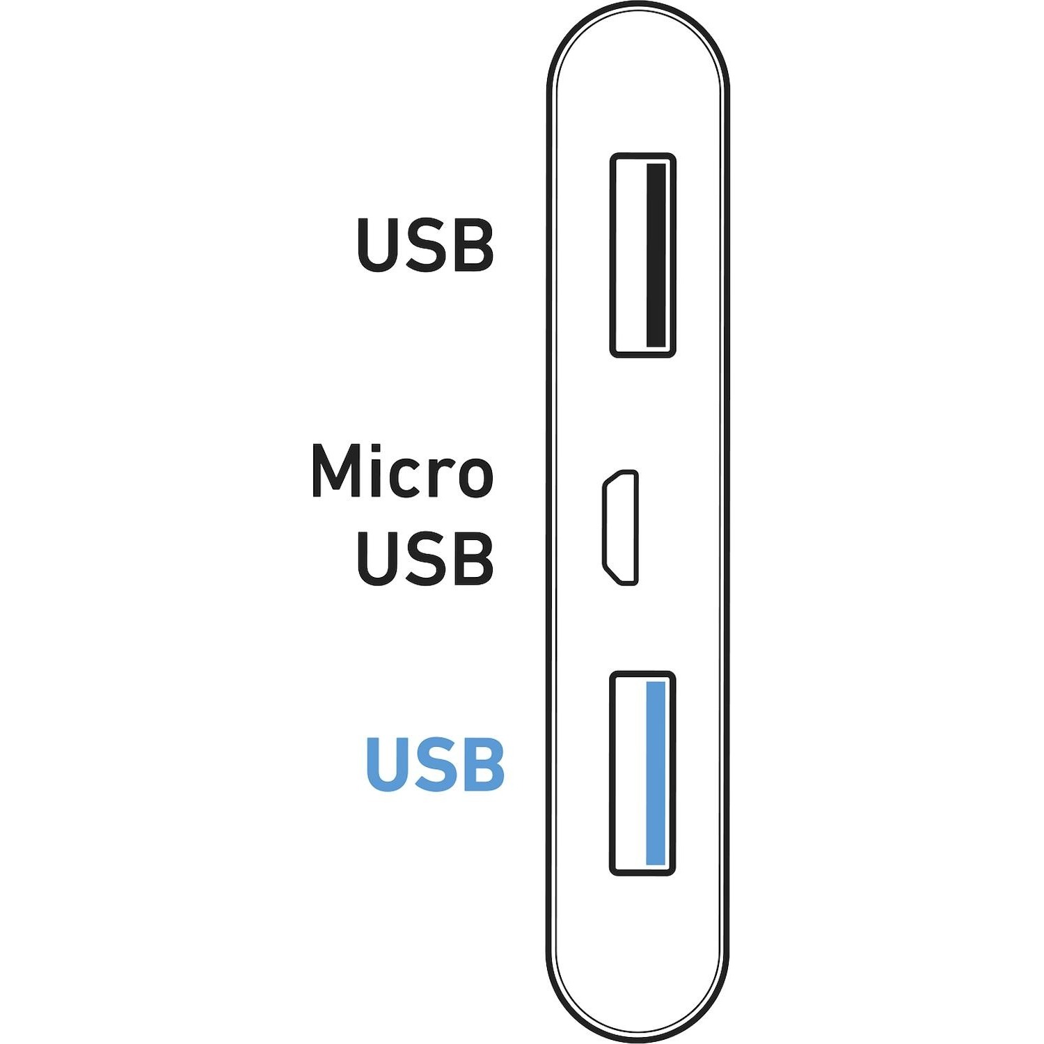 Caricabatterie portatile a ricarica rapida SBS serie pocket da 5000 mAh  dotato di 1 ingresso Micro U - DIMOStore