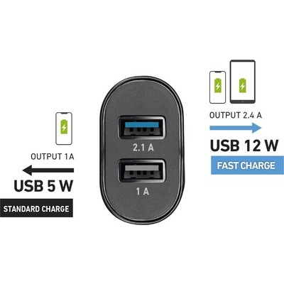 Mini caricabatterie SBS da auto 12/24V 2400 mAh fast charge, 2 uscite USB