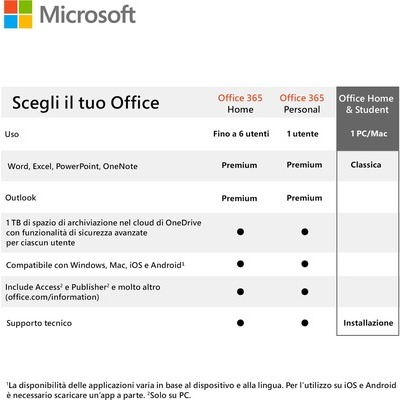 Office 2019 Home & Student ESD CARD Download version