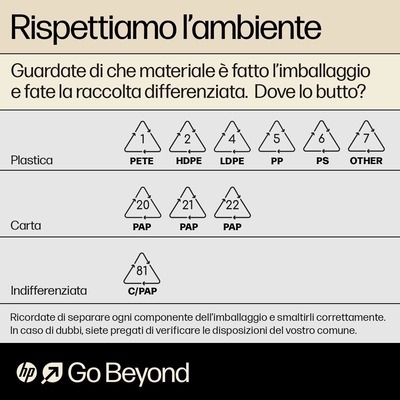 Stampante HP Laserjet M110W bianco