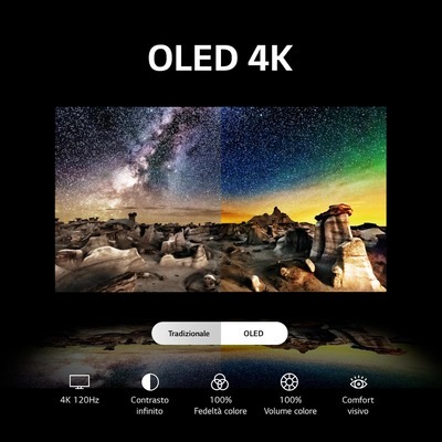 TV OLED UHD 4K Smart LG OLED55B36 blu
