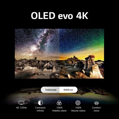 TV OLED UHD 4K Smart LG OLED65C34